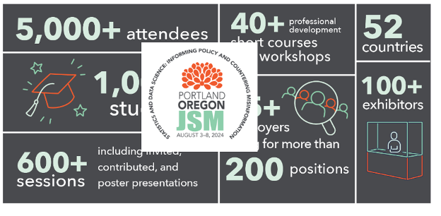 JSM 2024 Conference blog image